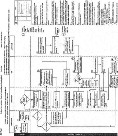 Fpl On Call Box Wiring Diagram from www.sec.gov