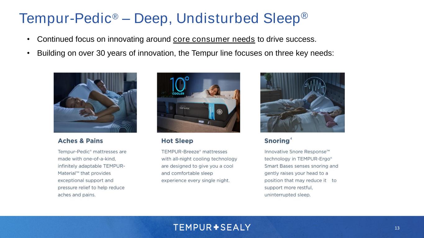 slide13