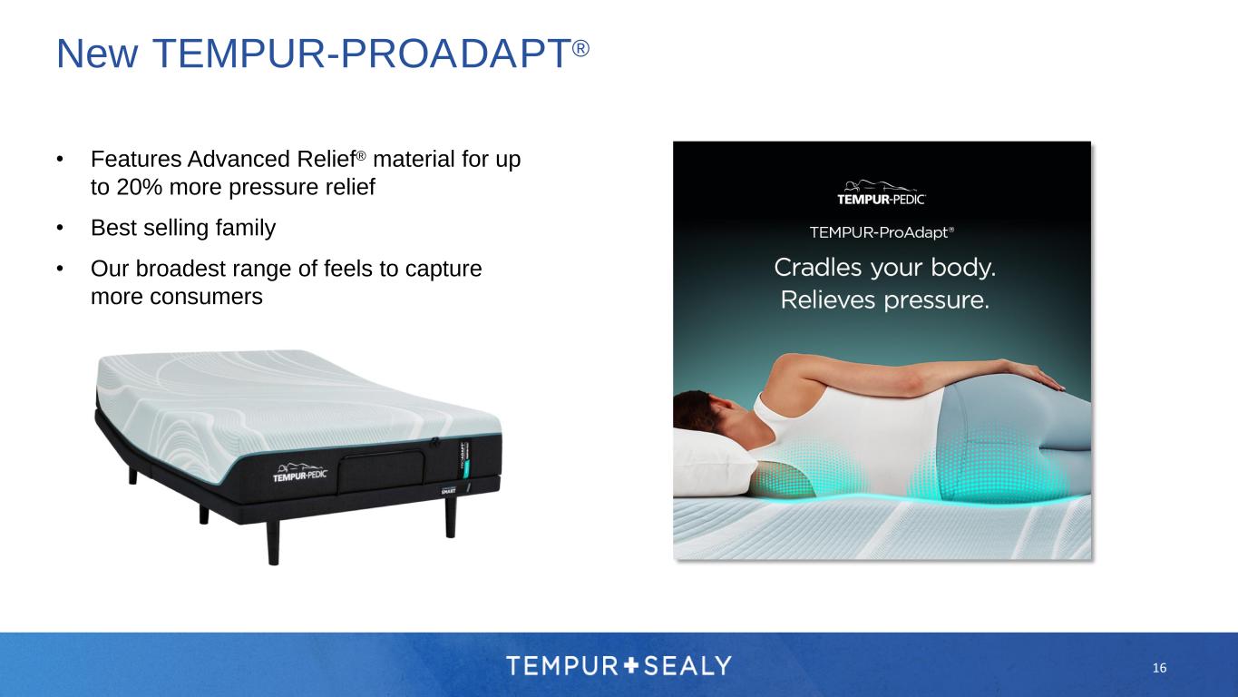 slide16