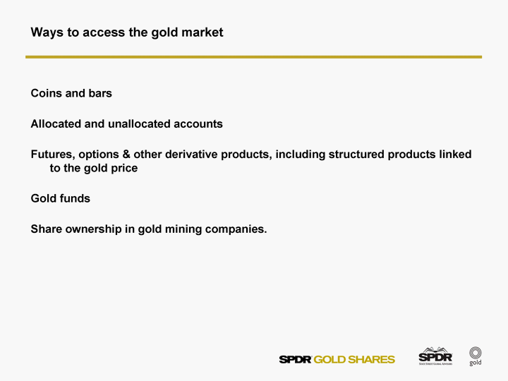 Spdr Gold Trust Price Chart