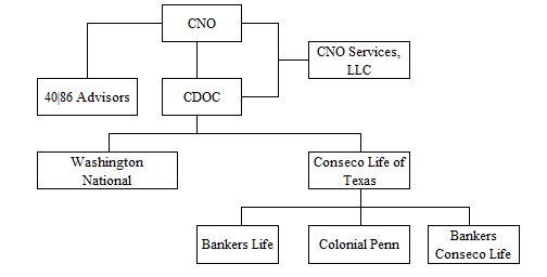 cno-20200930_g1.jpg