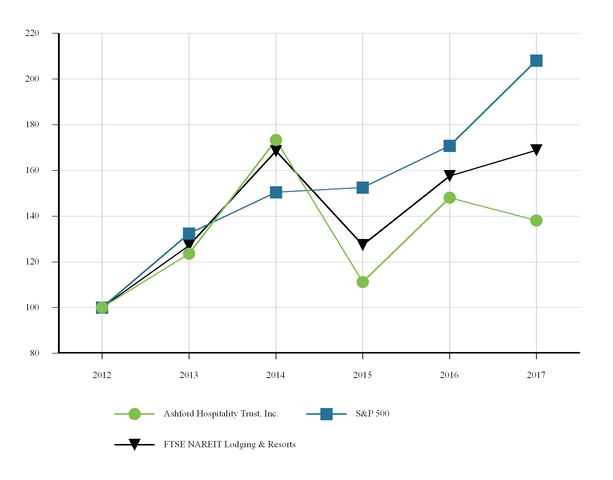 chart-090433add7c851f7941.jpg