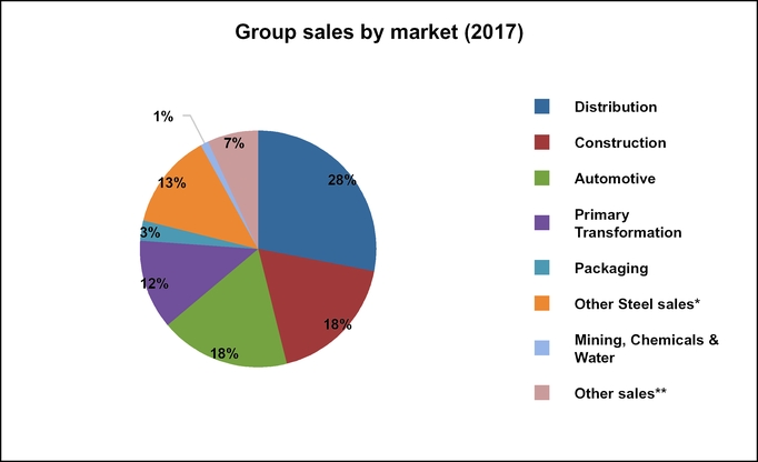 chart-650a88a3b16f520db80.jpg