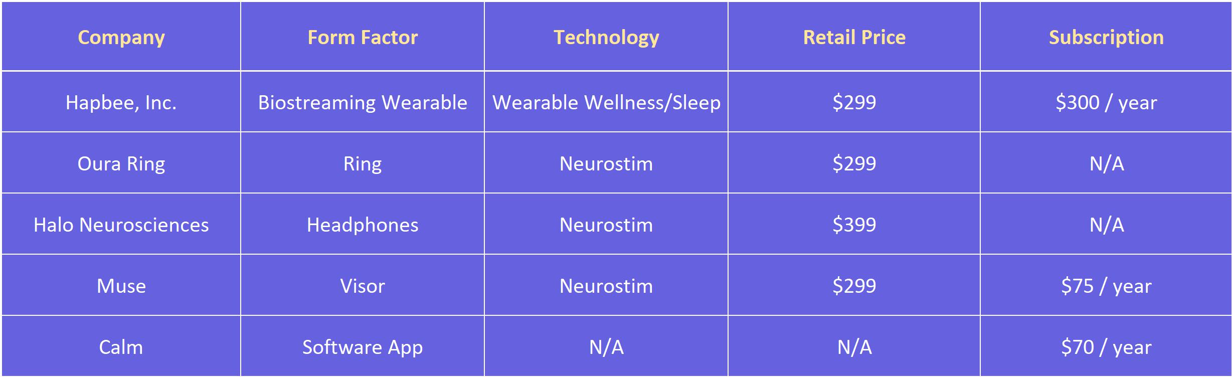 Breast Shield, FDA-Registered, ISO-Certified CPR Masks and Face Shields  Manufacturer