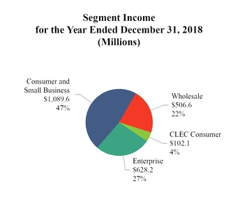 chart-5ac2e659eb145250aeca05.jpg