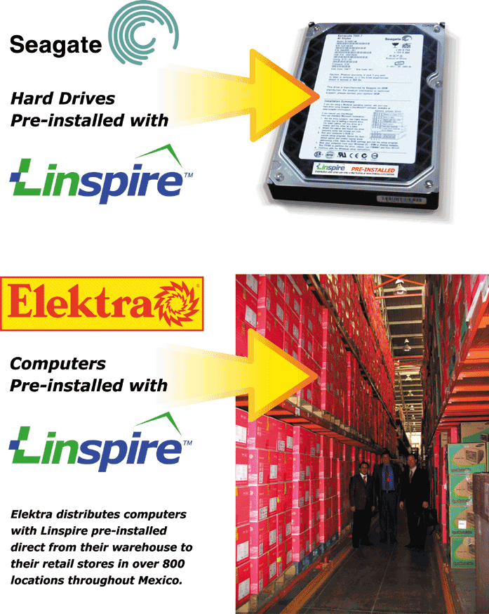 Linspire Hard Drives Pre-installed