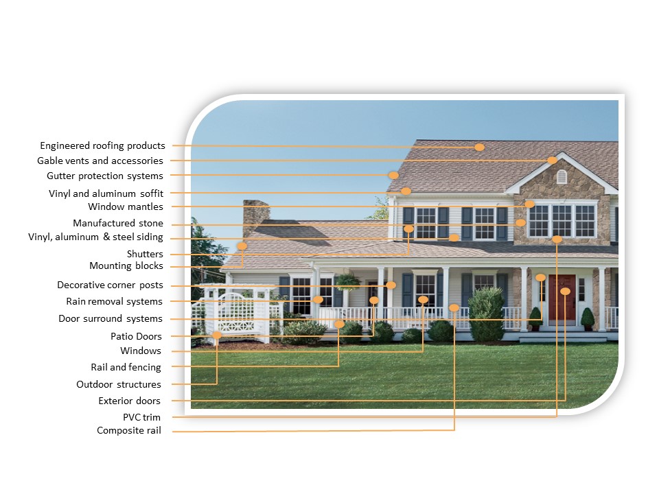 Ply Gem Shutter Color Chart