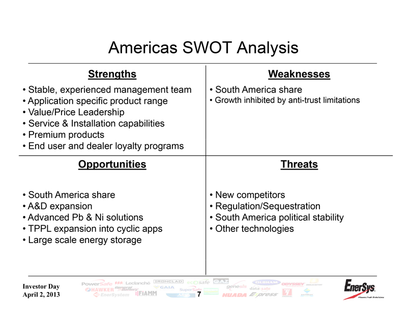 Swot analysis of mercedes benz company #7