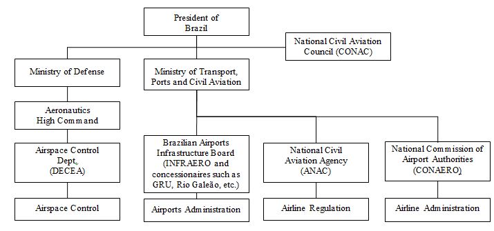 Delta 1492 Seating Chart