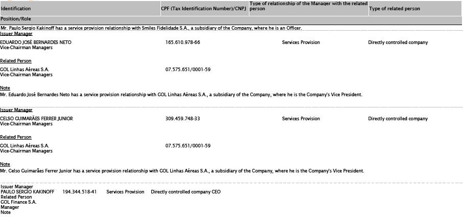 Cobasi Company Profile: Valuation, Funding & Investors