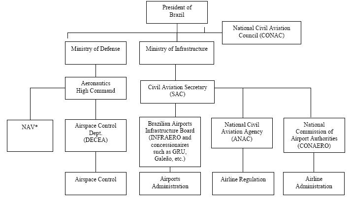 Cobasi Company Profile: Valuation, Funding & Investors