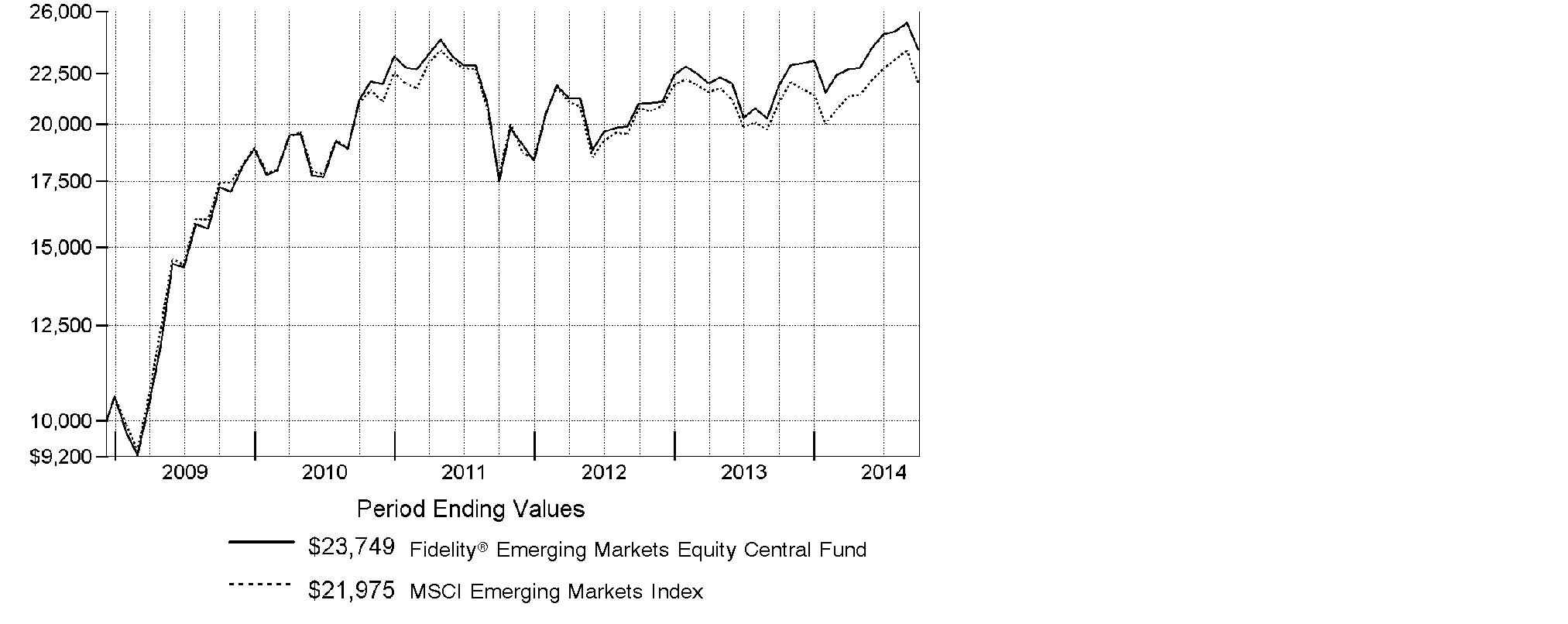 Why Activision Blizzard Stock Jumped 27.7% in the First Half of
