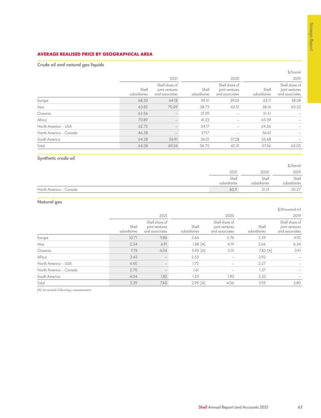 Affordable University of London online degrees (starts from 6k GBP)