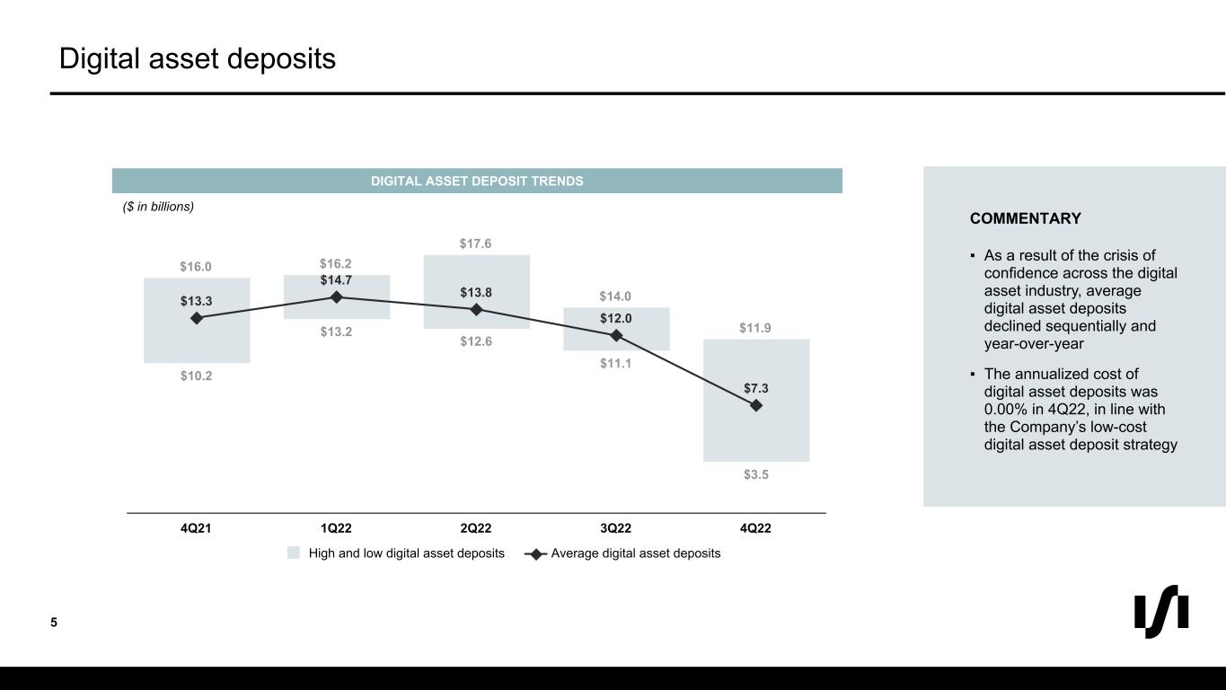 slide5
