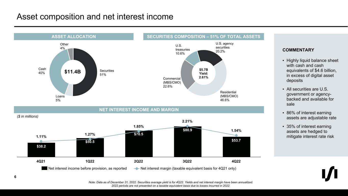 slide6