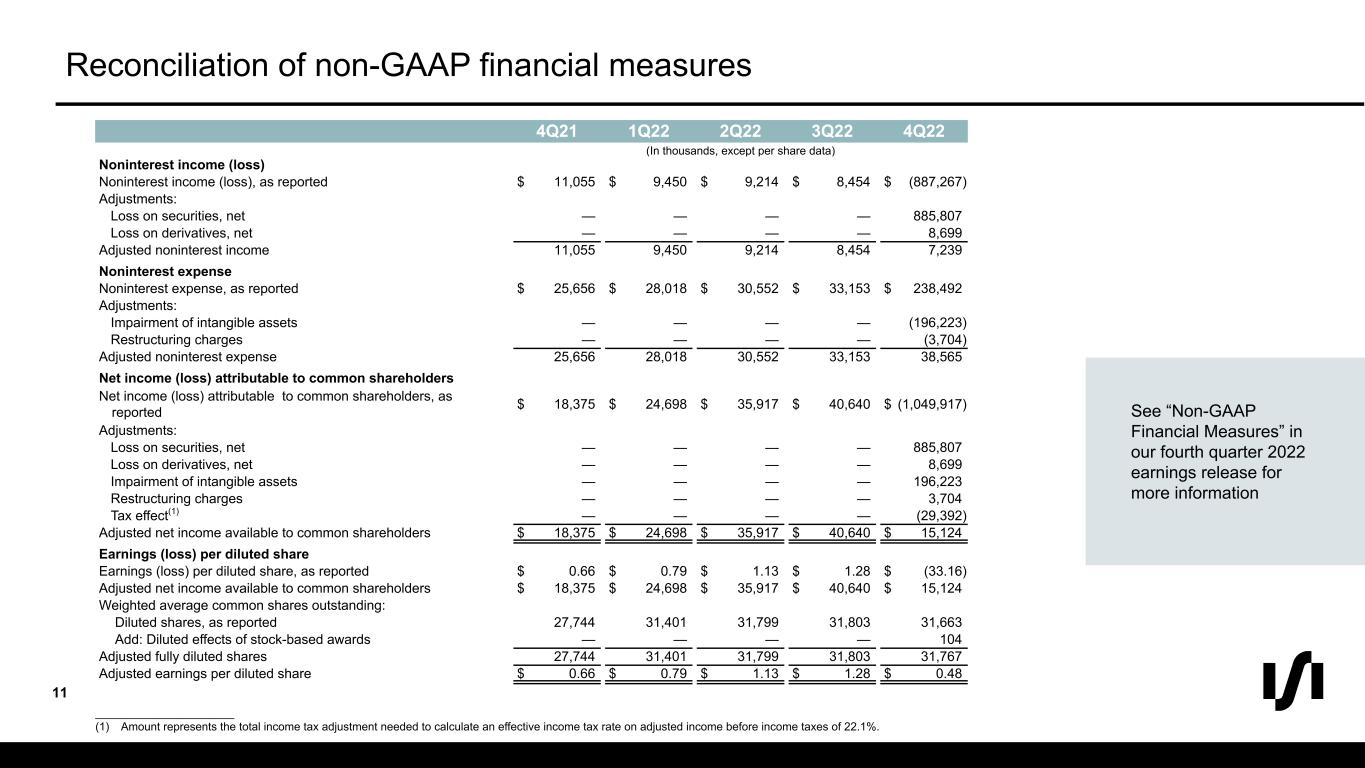 slide11
