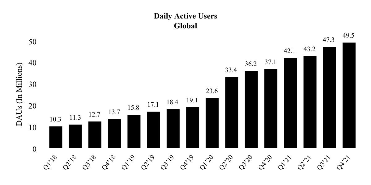 API To check if a user is a Roblox developer [15,000 Free Checks/ Month], RTrack - Community Resources - Developer Forum