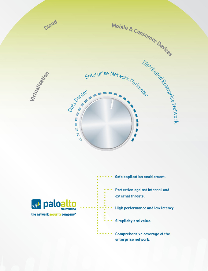 What is a Port Scan? - Palo Alto Networks