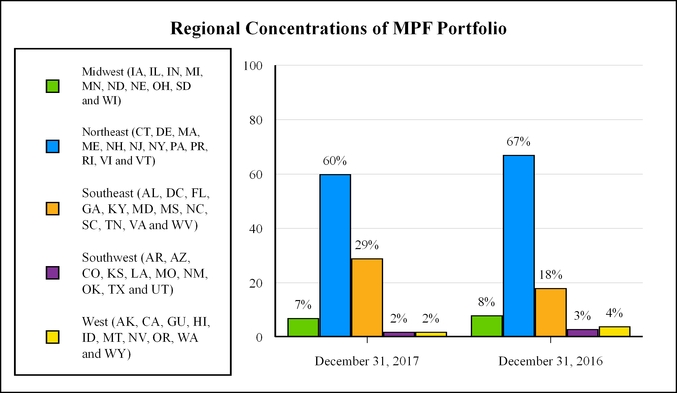 chart-27909fd33139586db2fa01.jpg