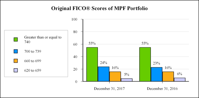 chart-f855cf43624a55c4b74.jpg