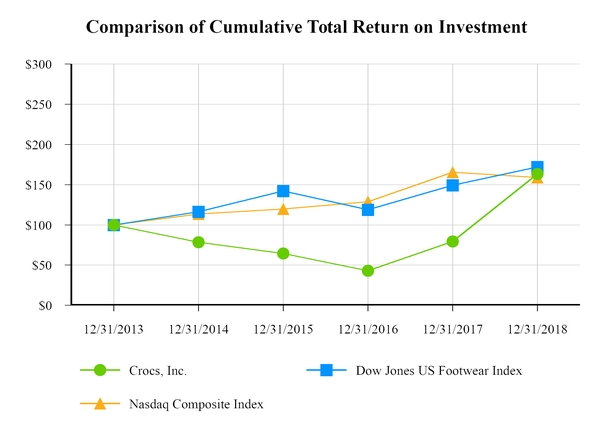 chart-acd9e85e22c05c5dae0.jpg