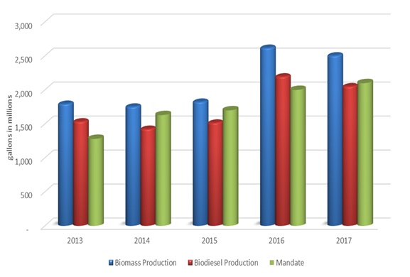 Delaware Workers Compensation Permanency Chart