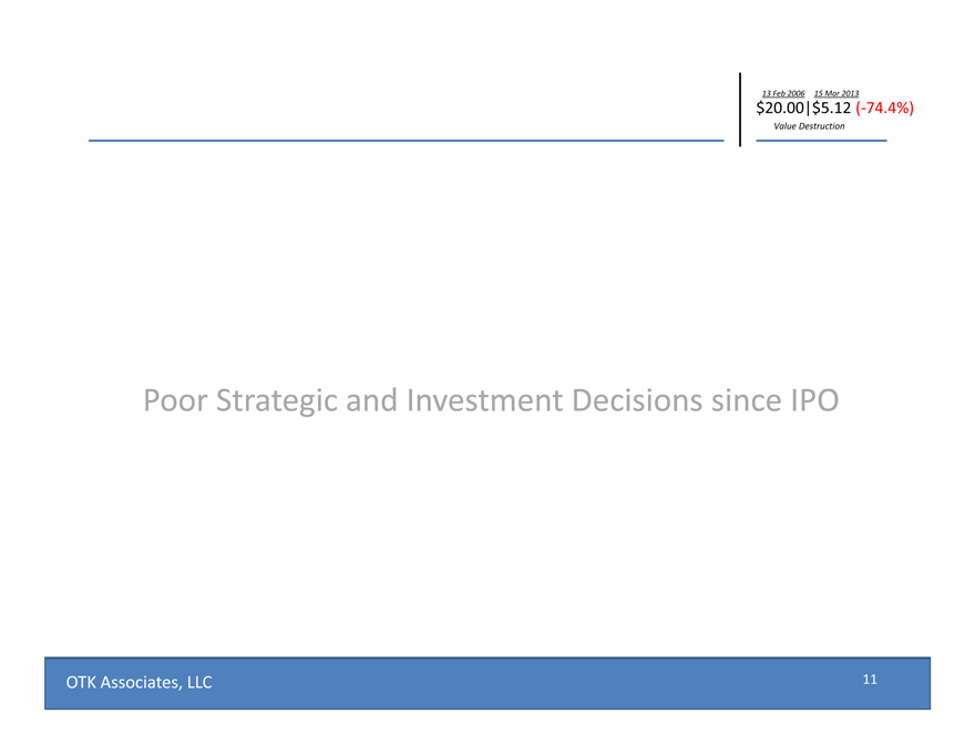 fireside investments imc ii llc