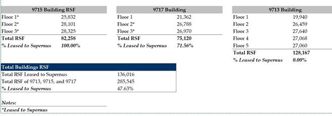 Fitzmill Screen Size Chart