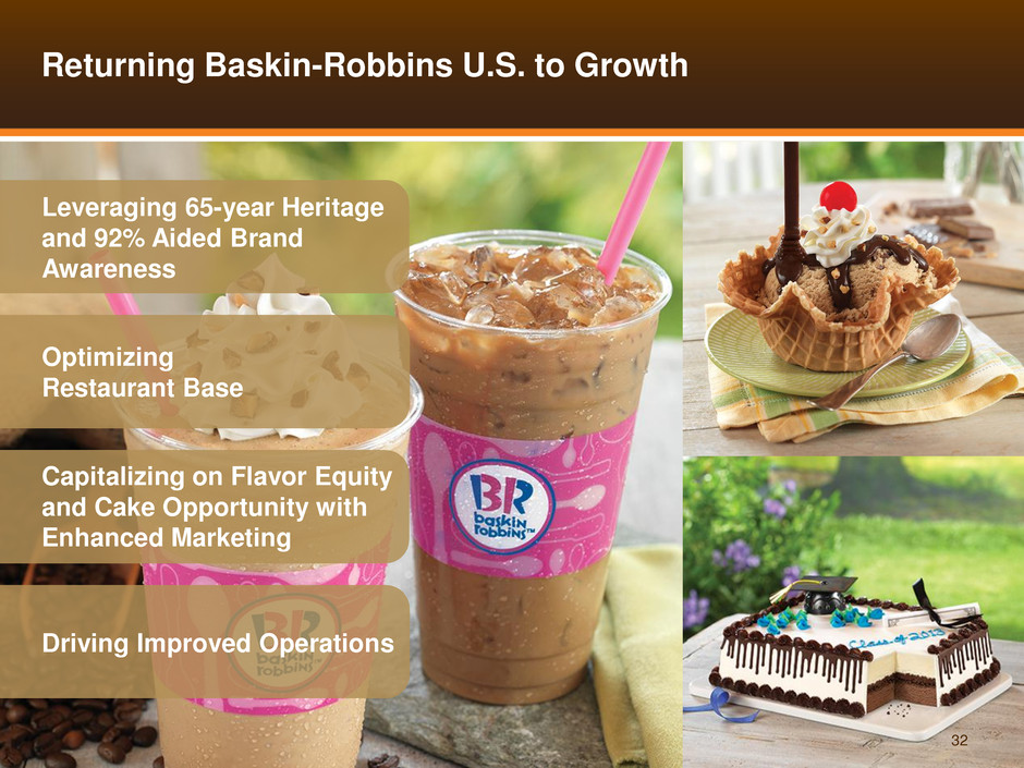 Baskin robbins supply chain