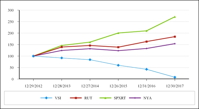 chart-062ec3918605514abf0.jpg