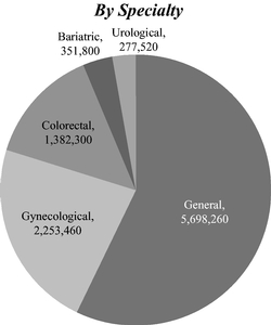 GRAPHIC