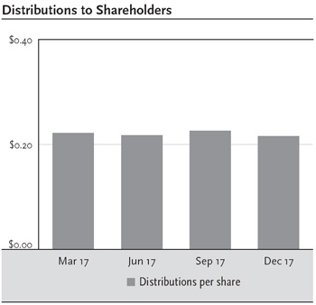 Zacks Industry Outlook Highlights Philip Morris, Altria Group and 22nd Century