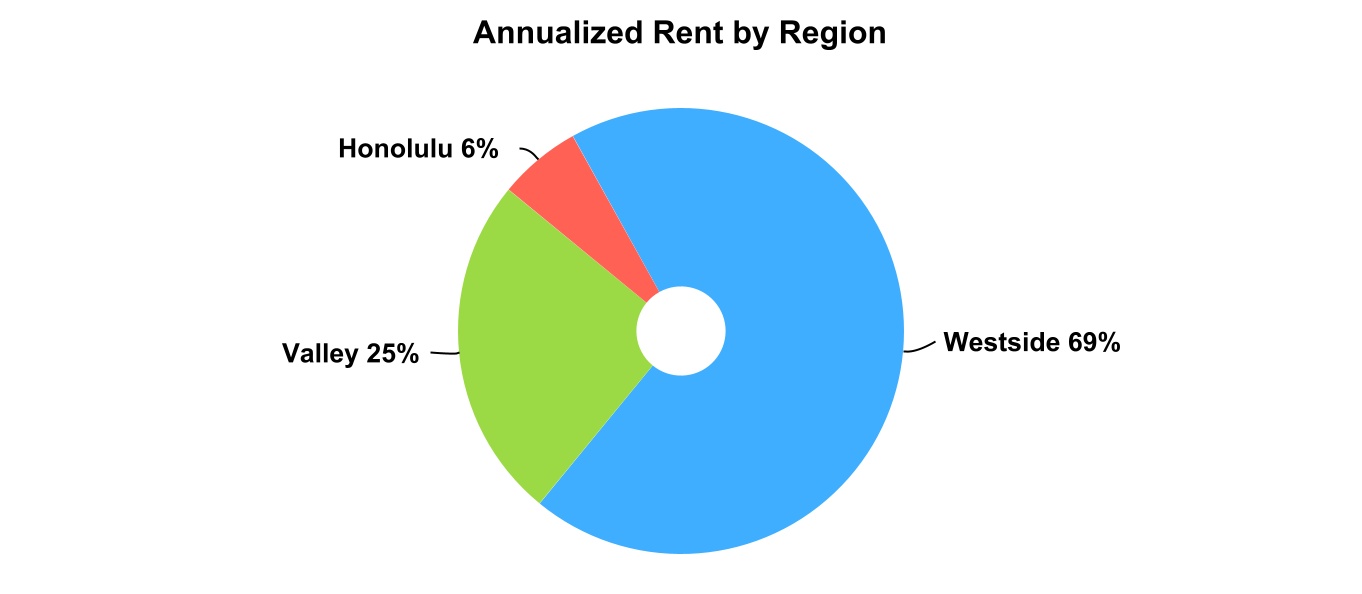 chart-da1a9aaca72b429f913.jpg