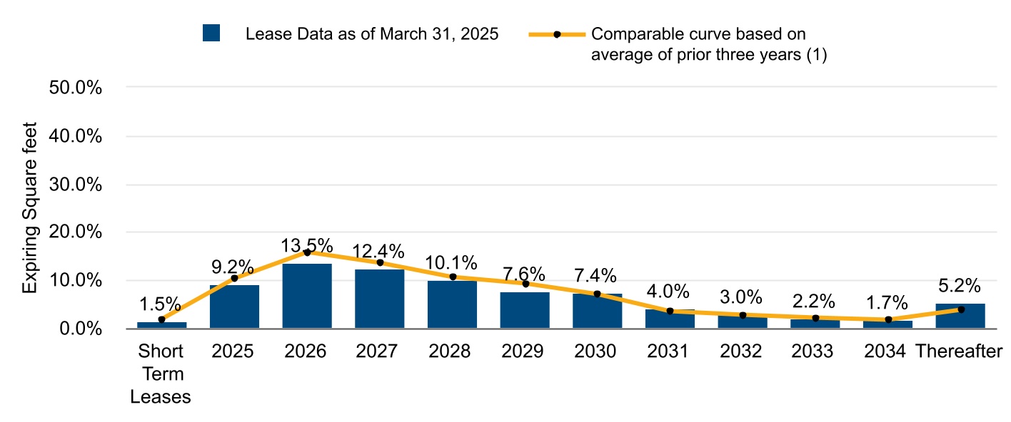 chart-ef0c3da4236d46e8a67.jpg