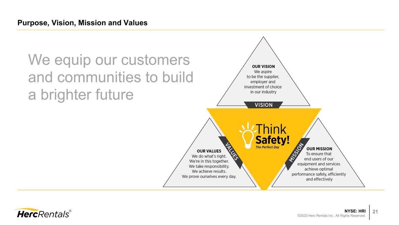 slide21