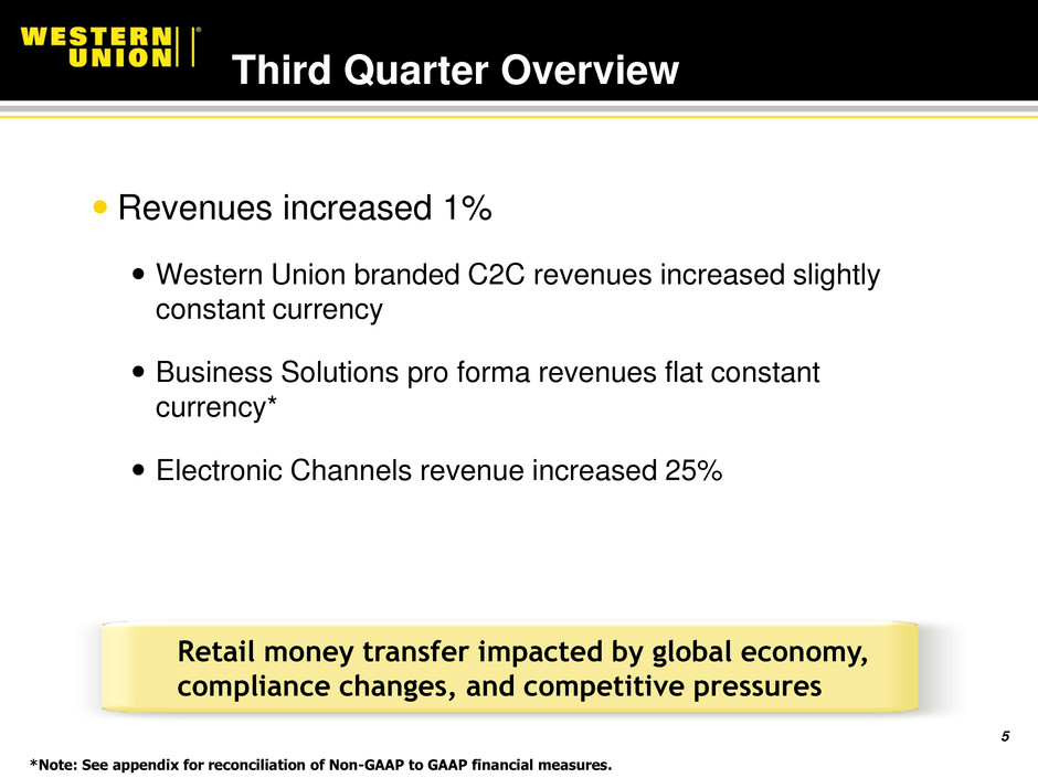 Western Union Co (WU) Reports Q3 2023 Earnings: Revenue and EPS