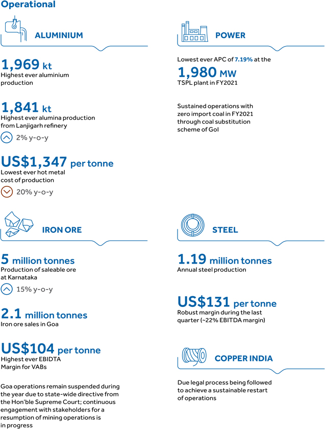 Tata Steel reports Consolidated EBITDA of Rs 6,122 crores for the quarter  ended June 30, 2023