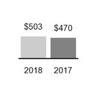 chart-27152b5967205e8681f.jpg