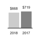 chart-3fca202344c15608b6b.jpg