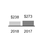 chart-427a2fb0f3925646912.jpg