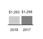 chart-df17e06de88c58d3919.jpg