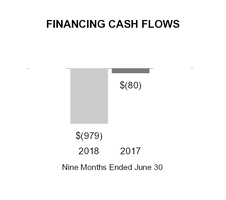 chart-e4828e5fe665594987e.jpg