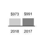 chart-1a2e10b240865956a9aa01.jpg