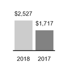 chart-1be5932ebfd15971a1ea01.jpg