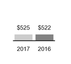 chart-499d843e3f23556bb35.jpg