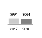 chart-75dd2d4c827351e0a6da01.jpg