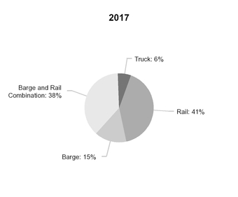 chart-8774b3f33e5c5a7ca38.jpg