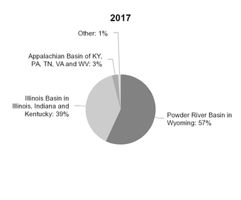 chart-a4e2724c8b1b58d4a34.jpg