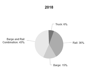 chart-bb1cb8b6f5c85695924a01.jpg