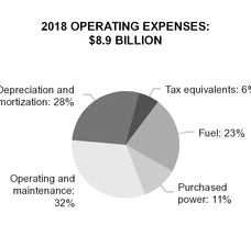 chart-f169499f9019500b8f1a01.jpg